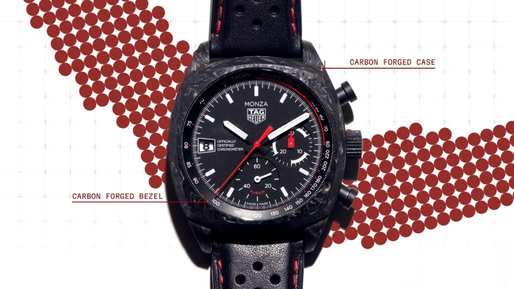 TAG Heuer Monza Flyback 50th Anniversary detalle caja